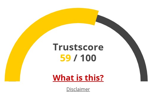 Trust score